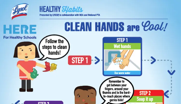 Close up of clean hands are cool poster. Poster says Clean hands are cool. Follow the steps to clean hands.
