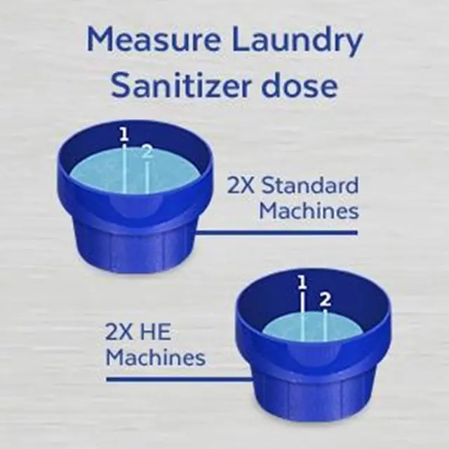 Measurement of Laundry sanitizer doses. For standard machines the dosing cup is filled to line 1 and 2 capfuls are required. For HE machines the dosing cup is filled to line 2 and 2 capfuls are required.