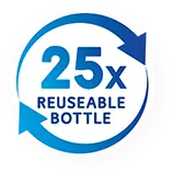 Text says "twenty-five times reusable bottle"
